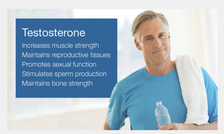 Water Bottles & Low Testosterone